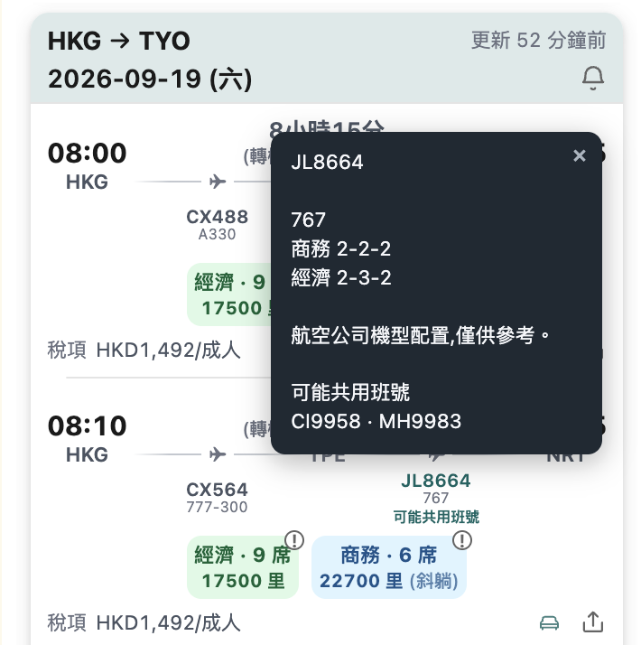 Flight-detail popover: JL8664 767 with business 2-2-2 / economy 2-3-2, noting the seat layout is the airline's aircraft configuration for reference, and listing possible codeshare numbers CI9958 and MH9983