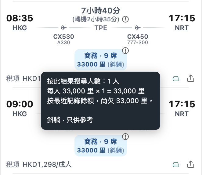 Miles enough/not popover: searched for 1 passenger, 33,000 miles each × 1 = 33,000 miles, and against the last recorded balance you are 33,000 miles short