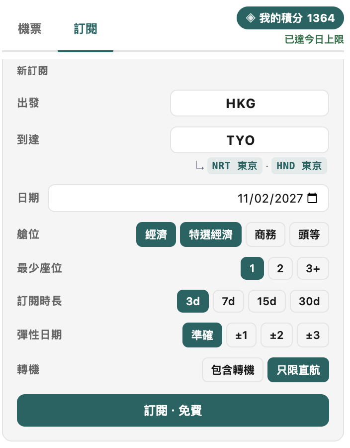 FeiFinder subscription form: HKG to TYO (Tokyo NRT/HND), date, cabin, minimum seats, subscription length, ±3-day flex, direct-only — free to subscribe