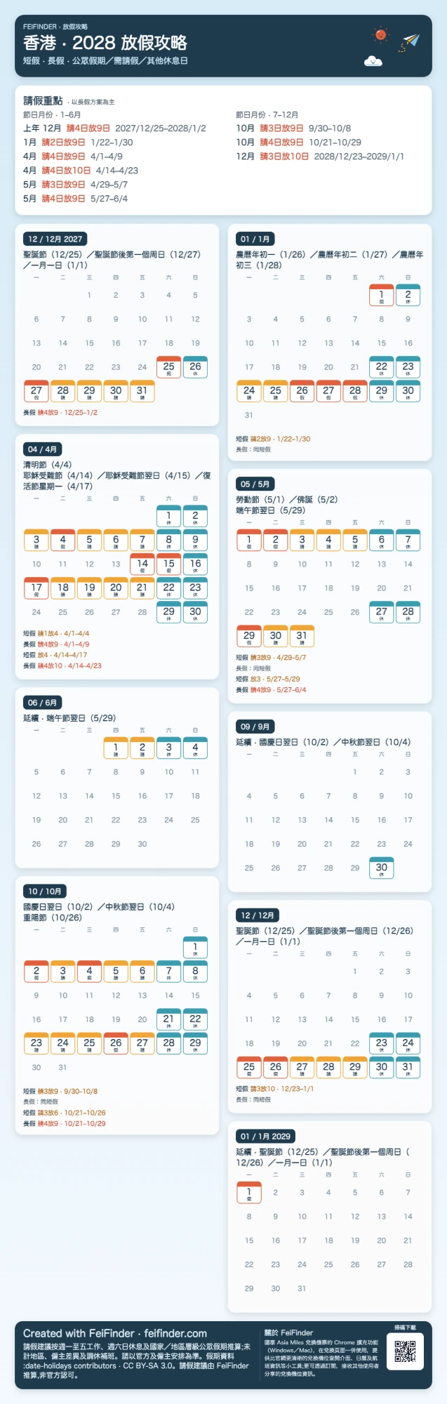 FeiFinder leave-plan export image: a shareable full-year Hong Kong 2028 leave-planning poster
